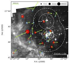 Image result for Orbital Stars Tc