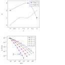 demo % Author: Christian - via Daymix