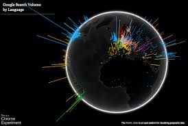 Image result for webgl examples