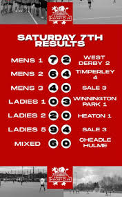 Image result for Bramhall Hockey Club