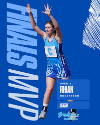 Image result for Zodiac Netball Club