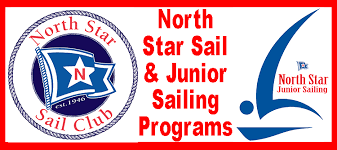 Image result for North Yorks Sailwing Club