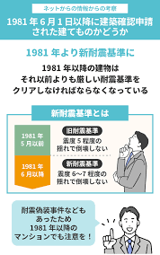 Image result for 耐震基準1981