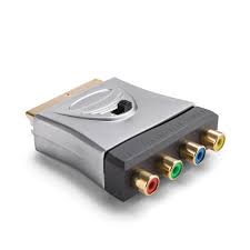 Image result for SCART