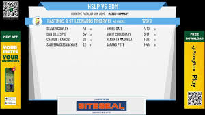 Image result for Hastings & St Leonards Priory Cricket Club