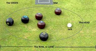 Image result for Jacks Centre Latchingdon Bowls Club