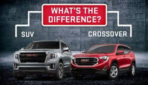 Image result for crossover suv