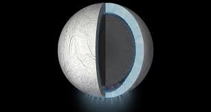 Image result for enceladus