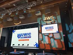 Image result for Uwic