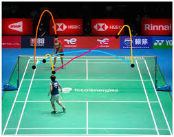 Image result for Back Slash Dot Com Badminton Club