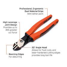 Image result for fountain pen section pliers