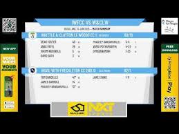 Image result for Freckleton Cc