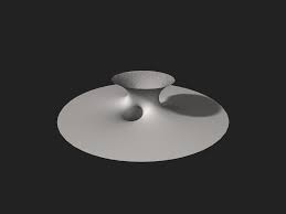 Image result for costa minimal surface