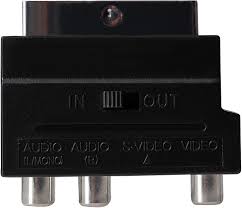 Image result for s-video scart