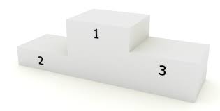 Ranking