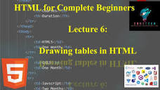 How to Create HTML Tables | th, tr, td | Introduction to HTML5 ...