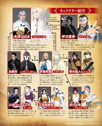 「ナルサス アルスラーン戦記」の画像検索結果