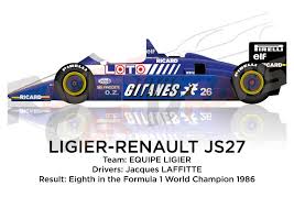 Image result for Ligier JS27