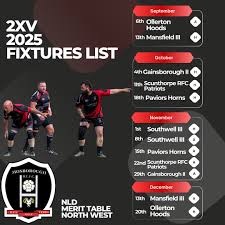Image result for Mosborough RUFC