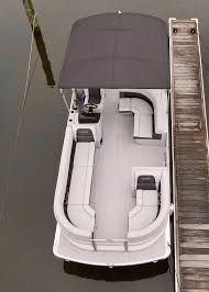 Image result for Stafford Boat Club Ltd