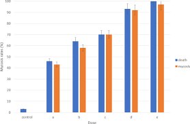 Attēlu rezultāti vaicājumam “Oligia sp.”