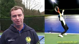 Image result for Camberley Lawn Tennis Club