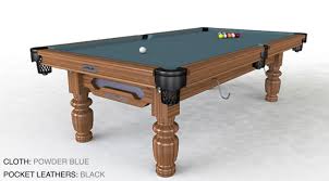 Image result for Rileys American Pool & Snooker Club