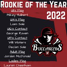 Image result for Chorley Buccaneers American Football