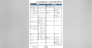 「大月先生 進め!対戦ぱずるだま」の画像検索結果