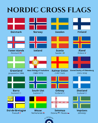 Kuvahaun tulos haulle nordic