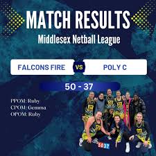 Image result for Poly Netball Club, London
