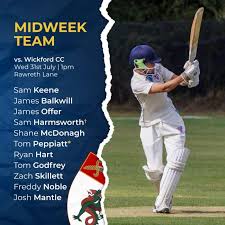 Image result for Wickford Cc