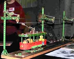 Image result for Telford and Ironbridge Meccano Society