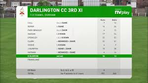 Image result for Wolviston Cricket Club