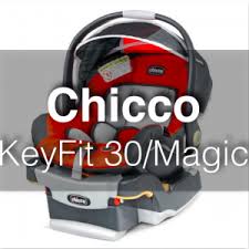 Znalezione obrazy dla zapytania chicco