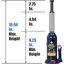 Image result for biojack tehron