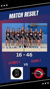 Image result for Penryn Netball Club