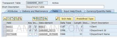 Image result for www.abap.es