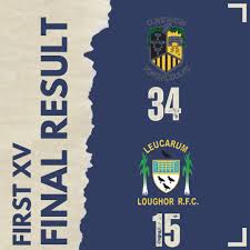 Image result for Loughor Rugby Football & Social Club