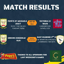 Image result for St Michael`s Cricket Club, Northampton