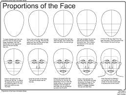 Image result for faces