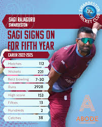 Image result for Swardeston Cricket Club