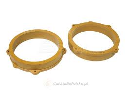 Image result for dystans MDF