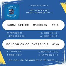 Image result for Burnhope Cricket Club