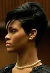 Photos of Short Black