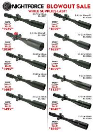 Résultat de recherche d'images pour "scope nightforce"