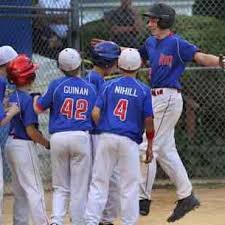 Image result for Little Aston TTC