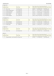 Image result for Seren Dwr