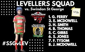 Image result for West Oxfordshire Levellers RL