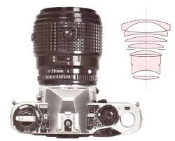 Image result for pentax o-me53